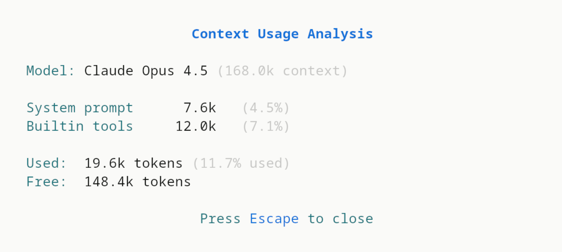 Context visualised in claude code